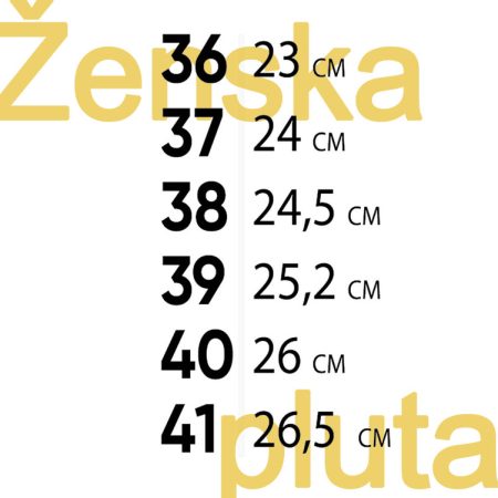 Zenski pluta